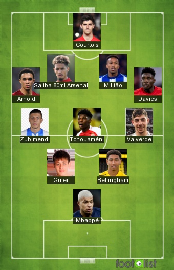 Real Madrid 2026/2027