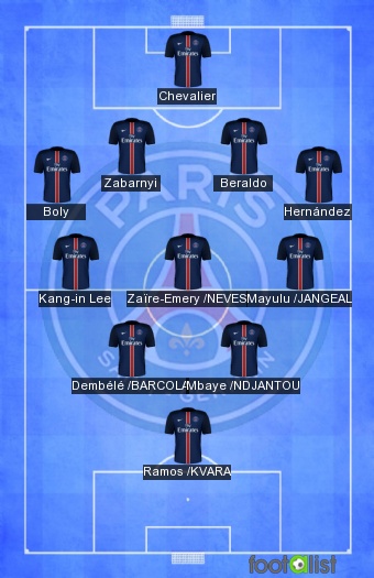 PSG VS METZ