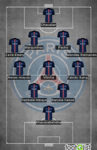PSG VS BILBAO