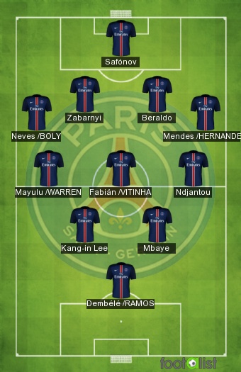 PSG VS RENNES