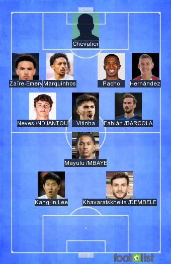 PSG MONACO CHANGEMENTS 