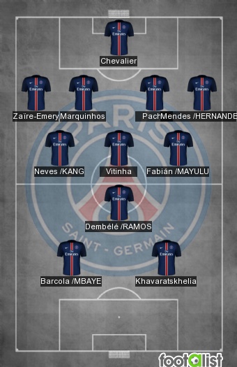 PSG VS BILBAO