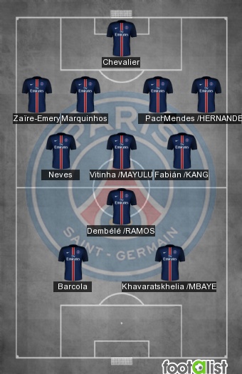 PSG Coupe Intercontinentale 
