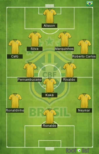 Brasil All-time XI