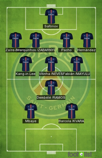 PSG VS RENNES