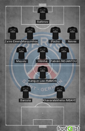 PSG VS BILBAO