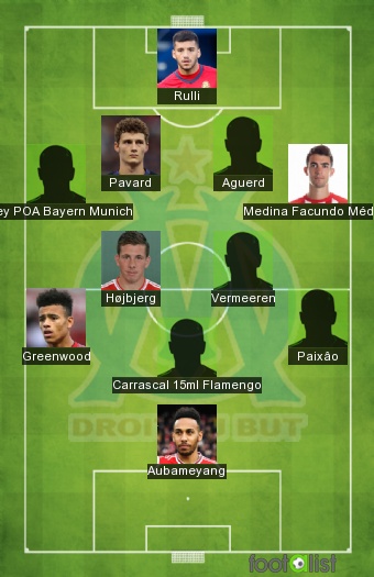 Marseille mercato d’hiver 2026