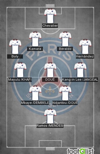 PSG VS VENDÉE FONTENAY