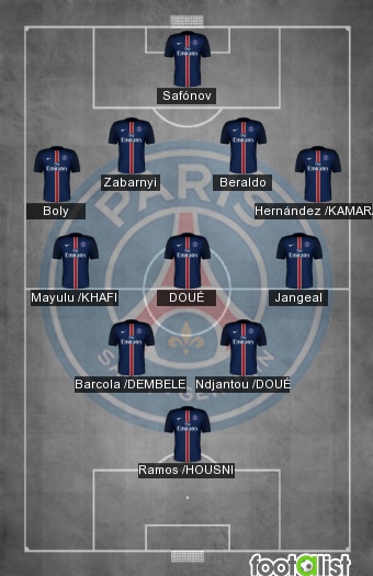 PSG VS VENDÉE FONTENAY