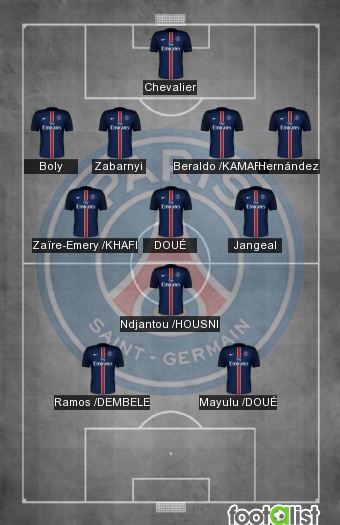 PSG VS VENDÉE FONTENAY