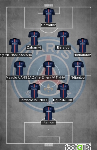 PSG VS VENDÉE FONTENAY