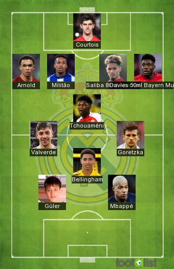 Real Madrid 2026/2027