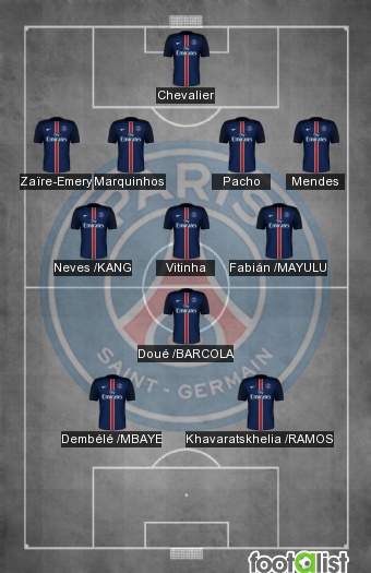 PSG VS SPORTING