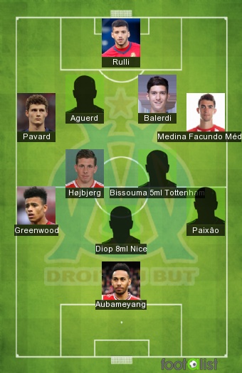 Marseille mercato d’hiver 2026