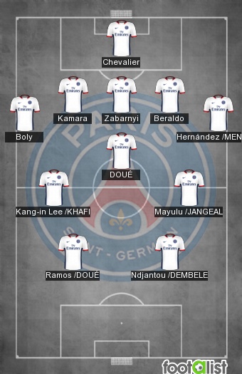 PSG VS VENDÉE FONTENAY