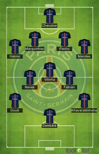 4-3-3 PSG Titu 26-27