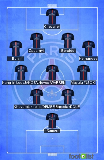 PSG VS AUXERRE 