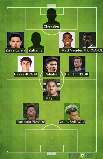 PSG VS PARIS FC CHANGEMENTS SECONDE MI-TEMPS 