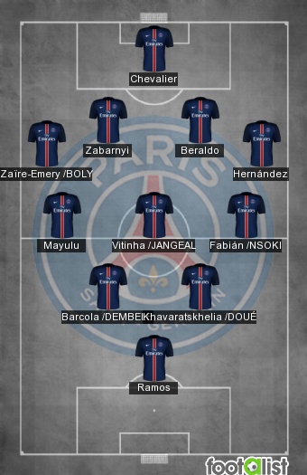PSG VS PARIS FC CDF 16EMES