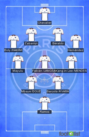 PSG VS AUXERRE