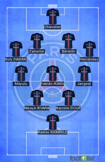 PSG VS AUXERRE