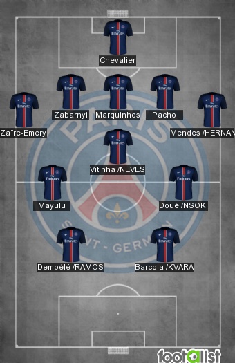 PSG VS SPORTING