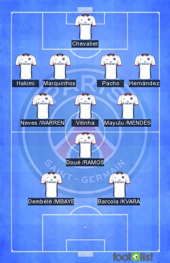 PSG VS STRASBOURG
