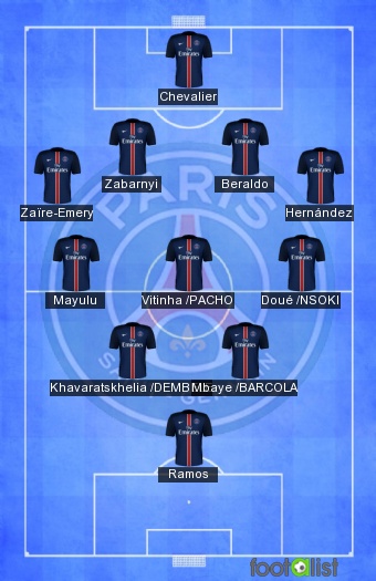 PSG VS AUXERRE