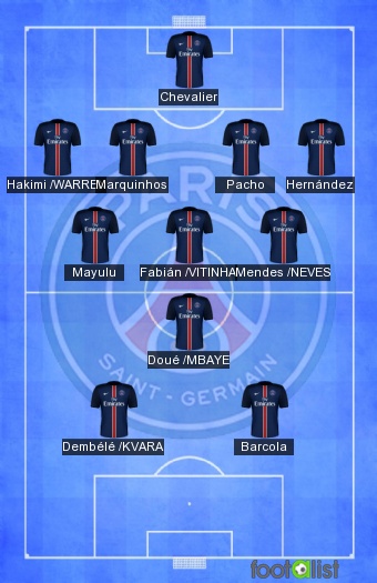 PSG VS STRASBOURG