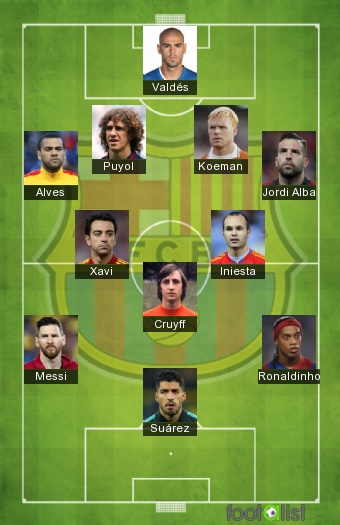 11 HISTORICO FC BARCELONA