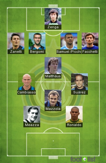 11 HISTORICO INTER DE MILAN