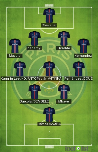 PSG VS METZ