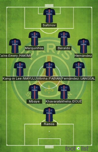 PSG VS METZ