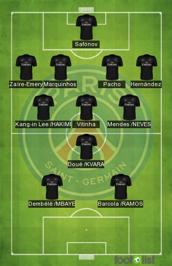PSG MONACO MA COMPO 
