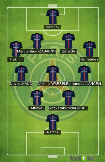 PSG VS METZ MA COMPO