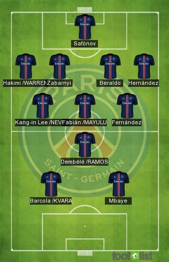 PSG VS NANTES
