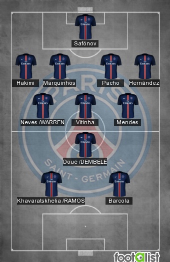 PSG VS CHELSEA