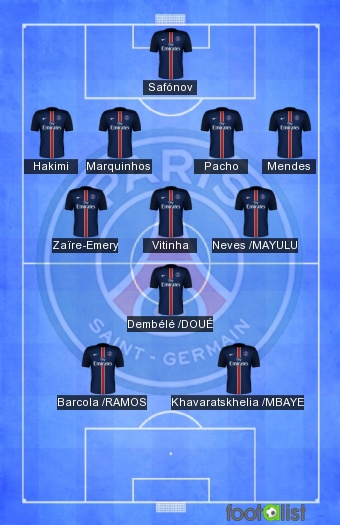 PSG VS CHELSEA