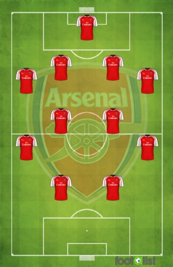 ARSENAL FC
