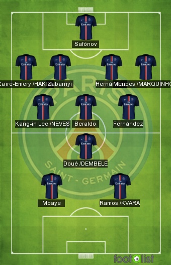 PSG TOULOUSE