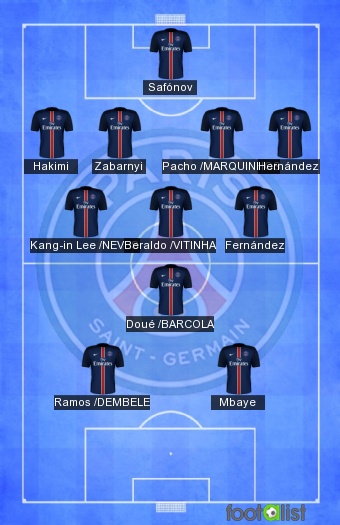 PSG VS ANGERS