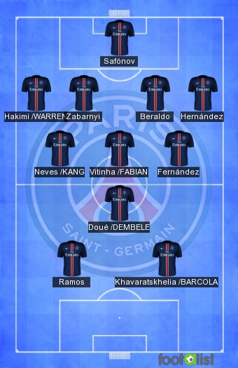 PSG VS ANGERS