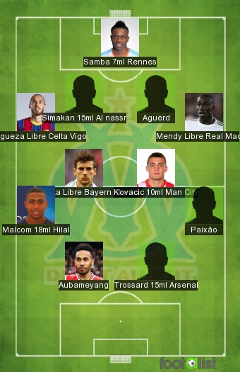 Marseille 2026/2027 On change tout