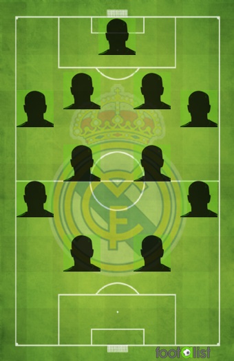 Real Madrid 2026/2027