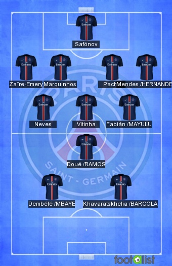 PSG VS LENS
