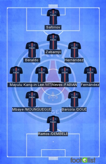 PSG VS PARIS FC