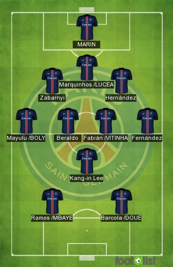 PSG COACHING VS BREST 