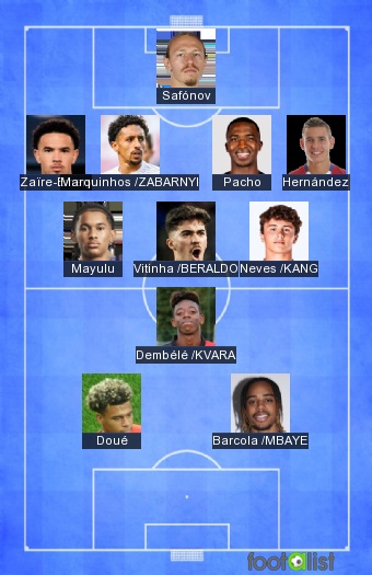 PSG VS LENS