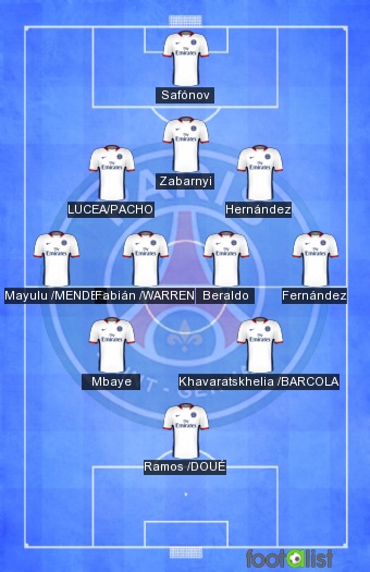 PSG VS PARIS FC