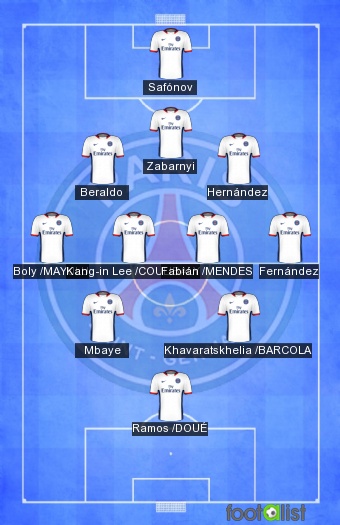 PSG VS PARIS FC